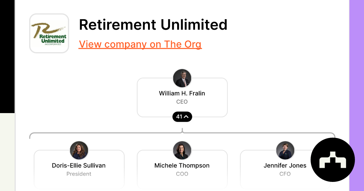 Retirement Unlimited, Inc