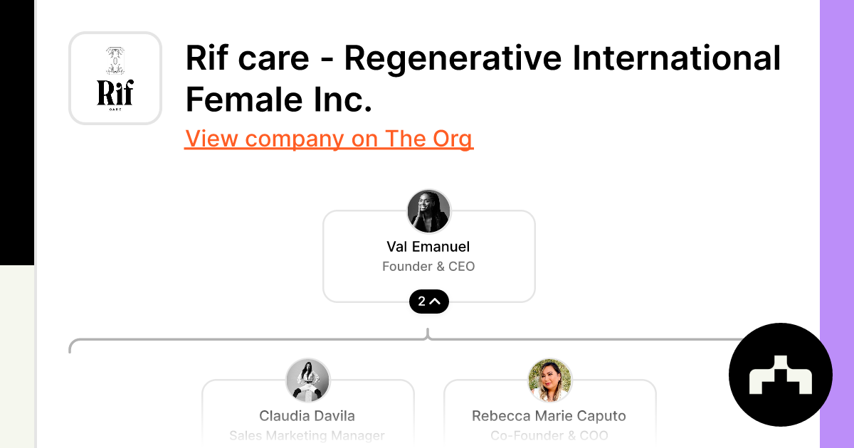 Rif care - Regenerative International Female Inc. - Org Chart