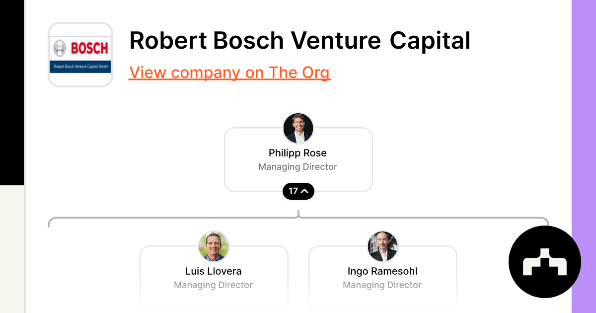 Robert Bosch Venture Capital Org Chart Teams Culture Jobs