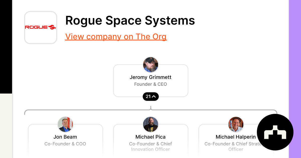 Christopher Banks - Rogue Space Systems Corporation