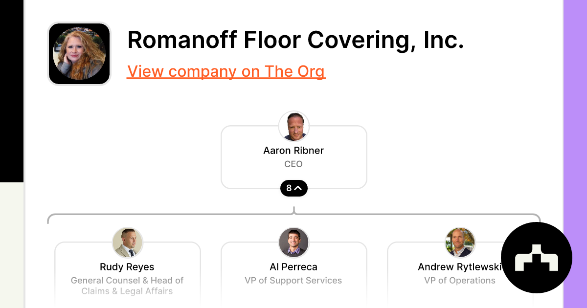 Romanoff Floor Covering Inc Org