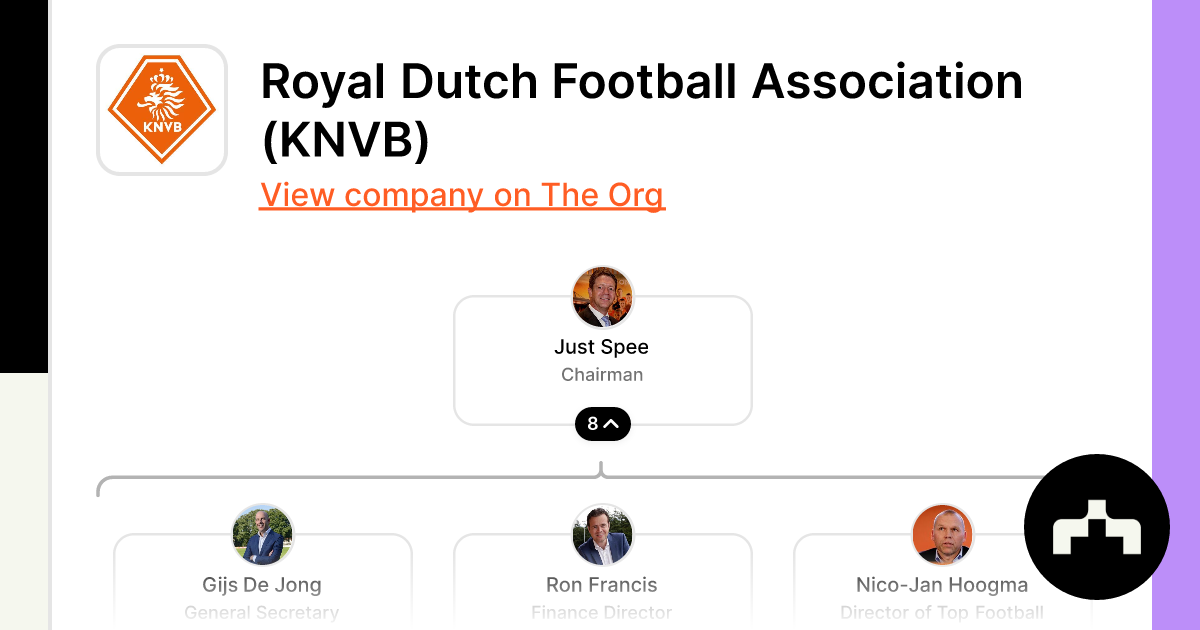 Art Langeler - Director of Football Development at Royal Dutch