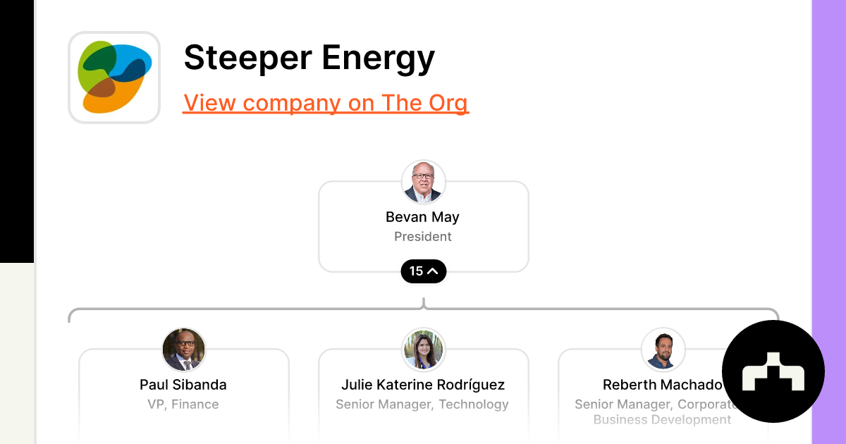 Steeper Energy