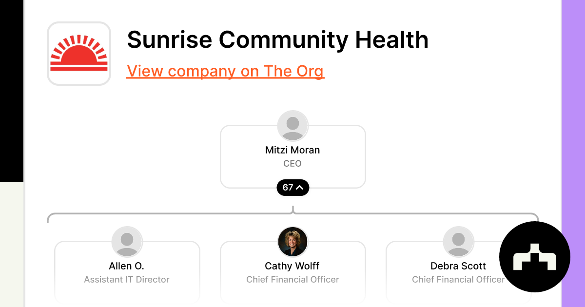 Sunrise Community Health Org Chart, Teams, Culture & Jobs The Org