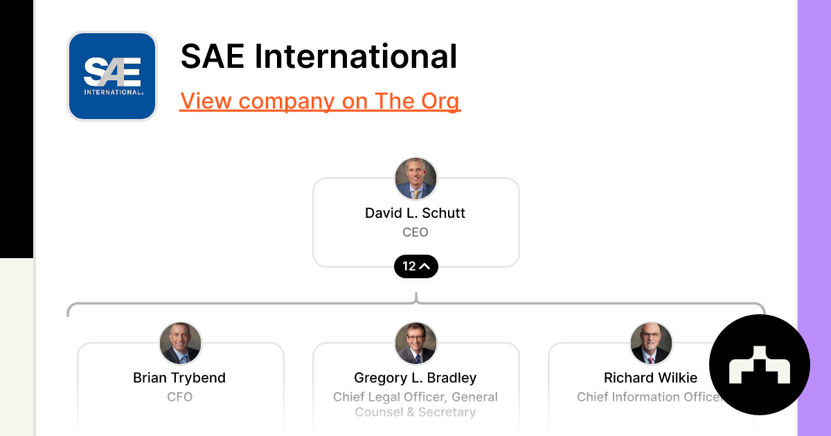 SAE International