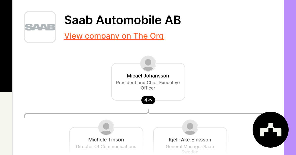 Saab Automobile AB Org Chart Teams Culture Jobs The Org