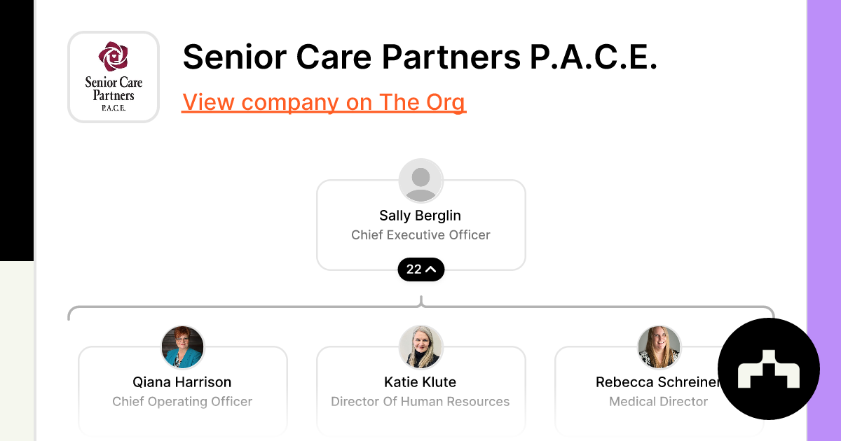 Senior Care Partners  P.A.C.E. - Senior Care Partners P.A.C.E.