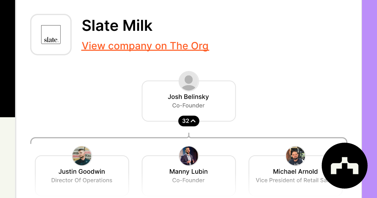 Josh Belinsky - Co-Founder - Slate Milk