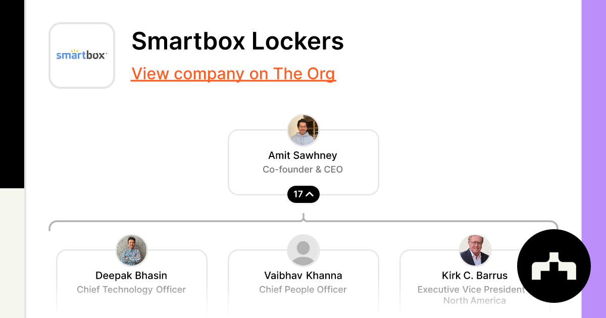 Smartbox Lockers - Org Chart, Teams, Culture & Jobs