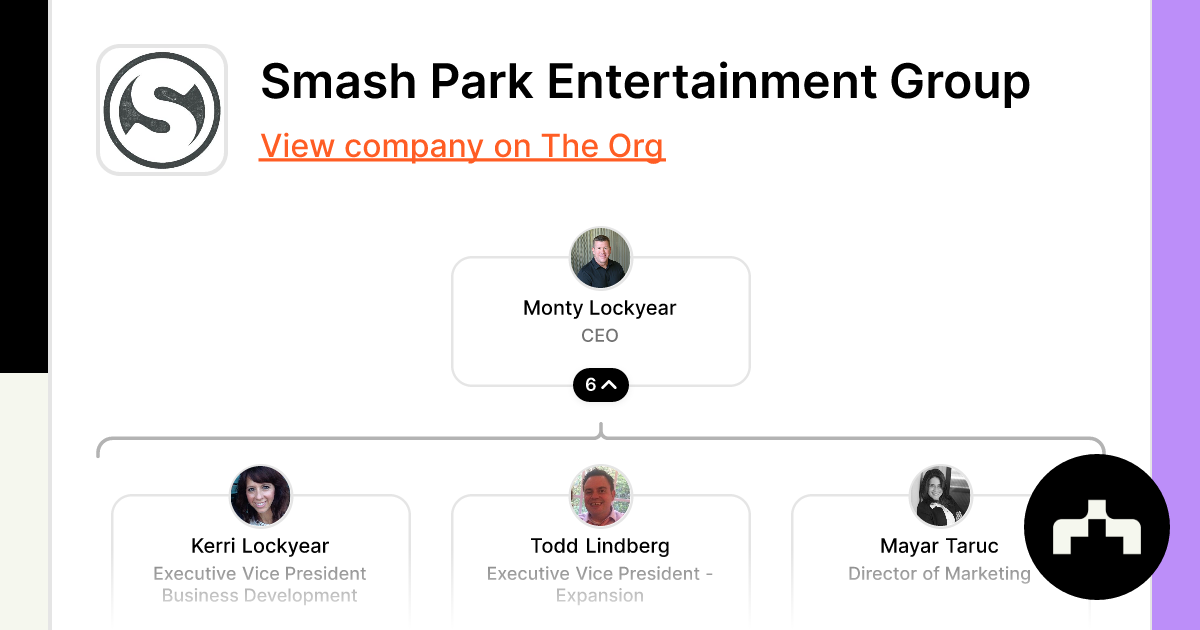 Smash Park Entertainment Group - West Des Moines
