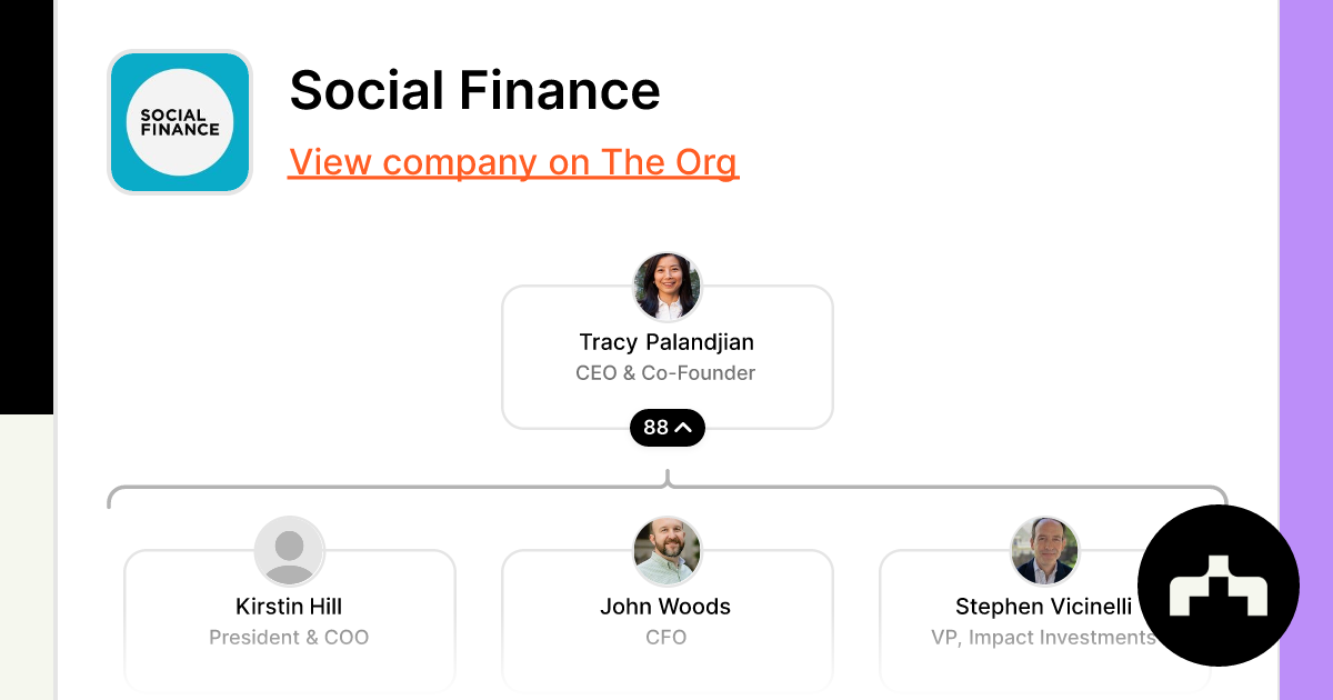 Social Finance Org Chart Teams Culture Jobs The Org