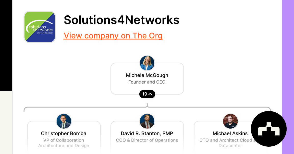 Solutions4Networks Org Chart Teams Culture Jobs The Org