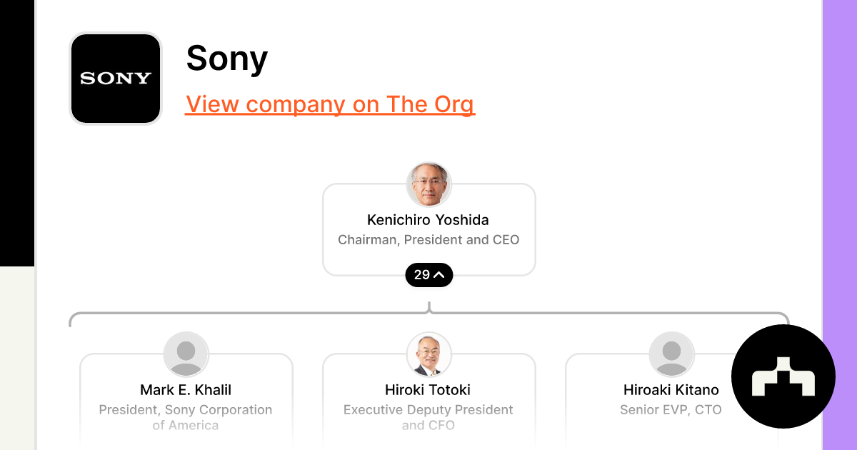 Sony organizational structure - FourWeekMBA