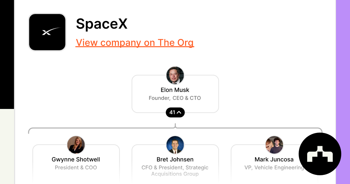 spacex board of directors