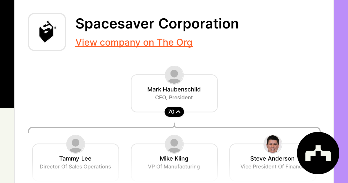 Spacesaver Corporation