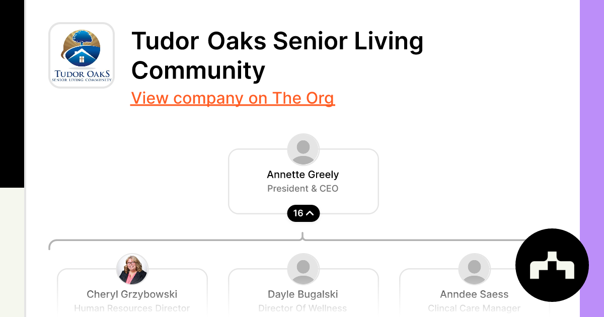 Tudor Oaks Senior Living Community Org Chart Teams Culture And Jobs The Org