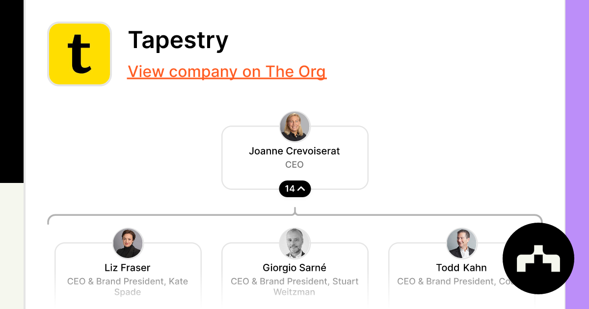 Tapestry: Company Profile