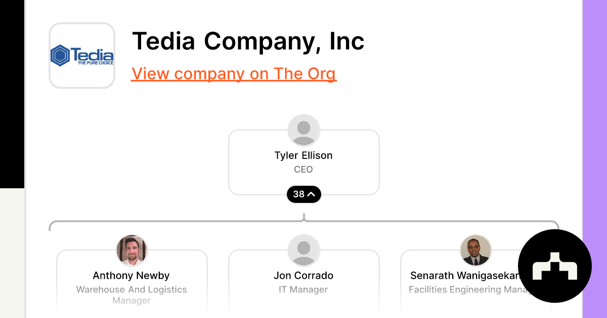 Tedia Company, Inc - Org Chart, Teams, Culture & Jobs