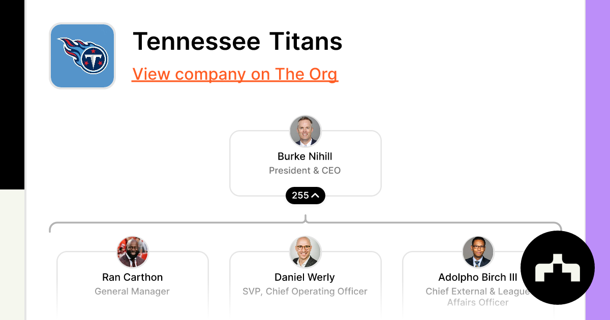 Tennessee Titans - Org Chart, Teams, Culture & Jobs