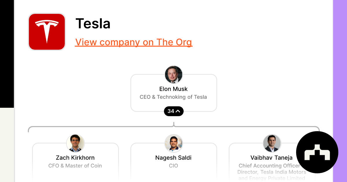 Tesla Org Chart, Teams, Culture & Jobs The Org