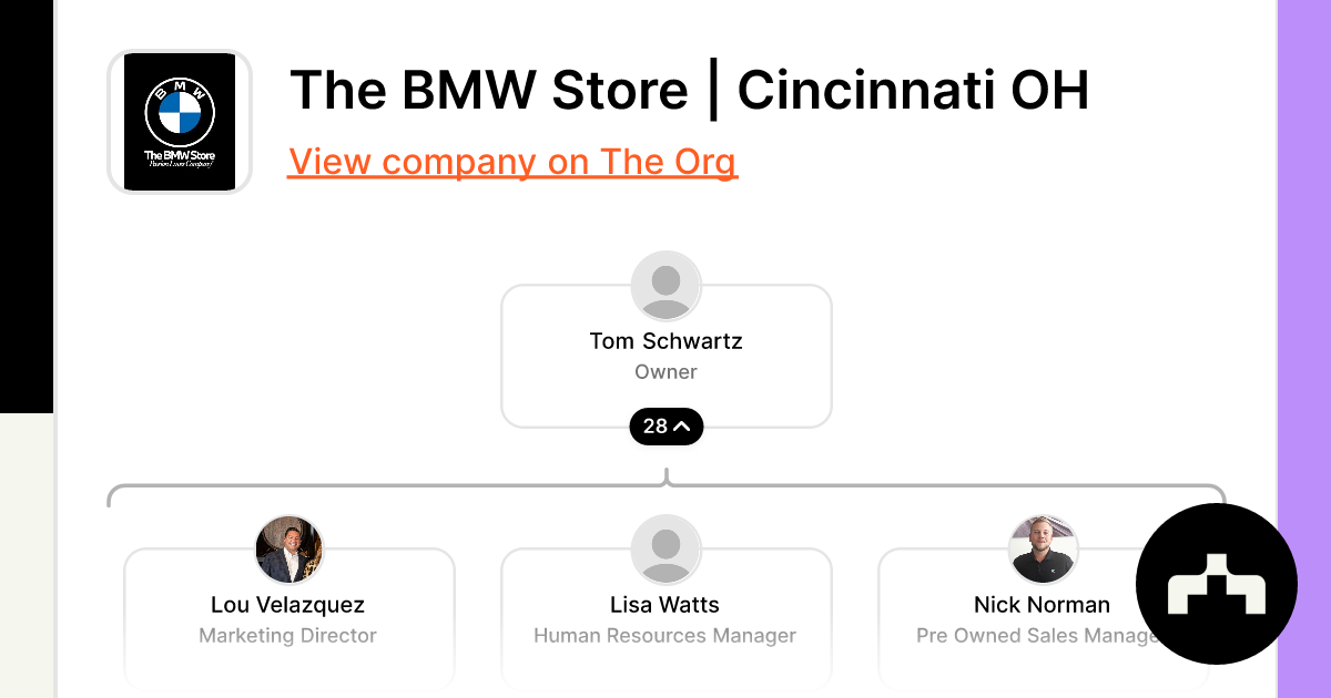 The BMW Store, Cincinnati OH