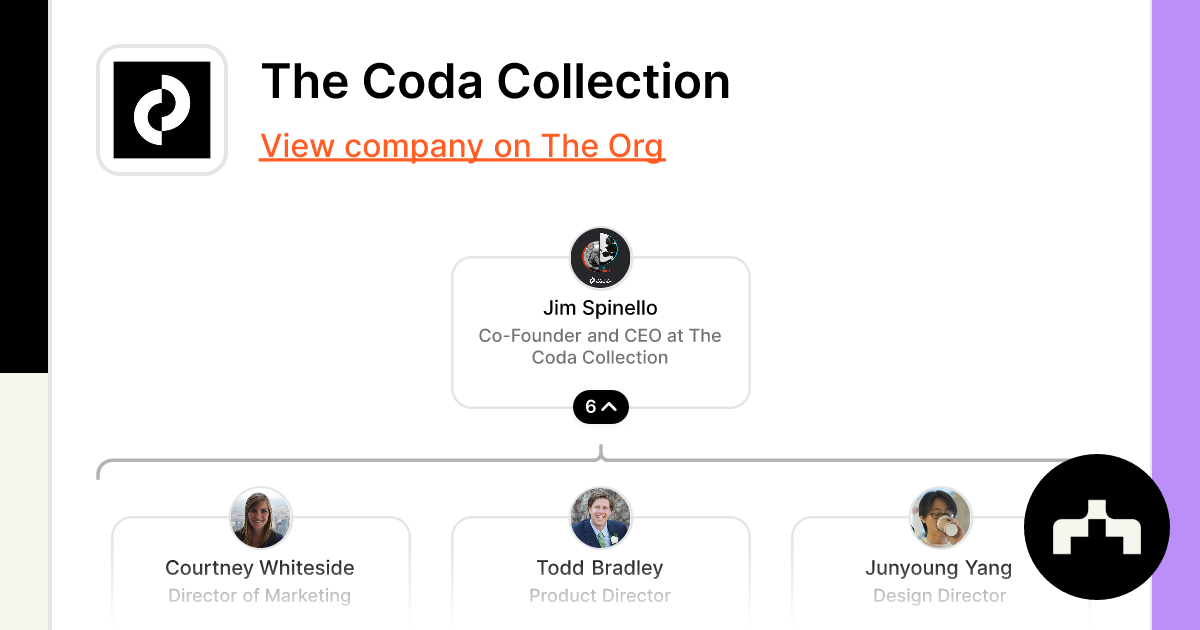The Coda Collection