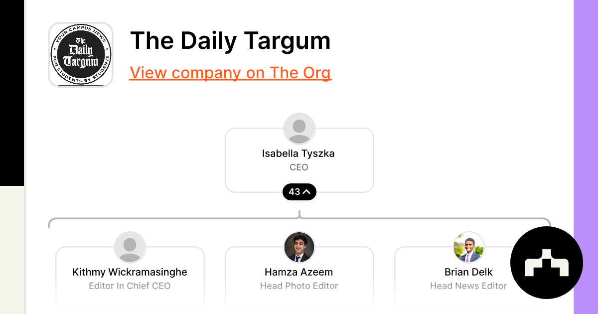 The Daily Targum