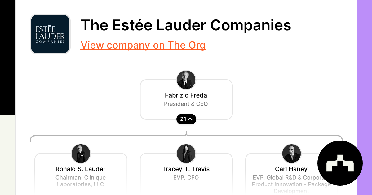 Estee Lauder Companies Culture