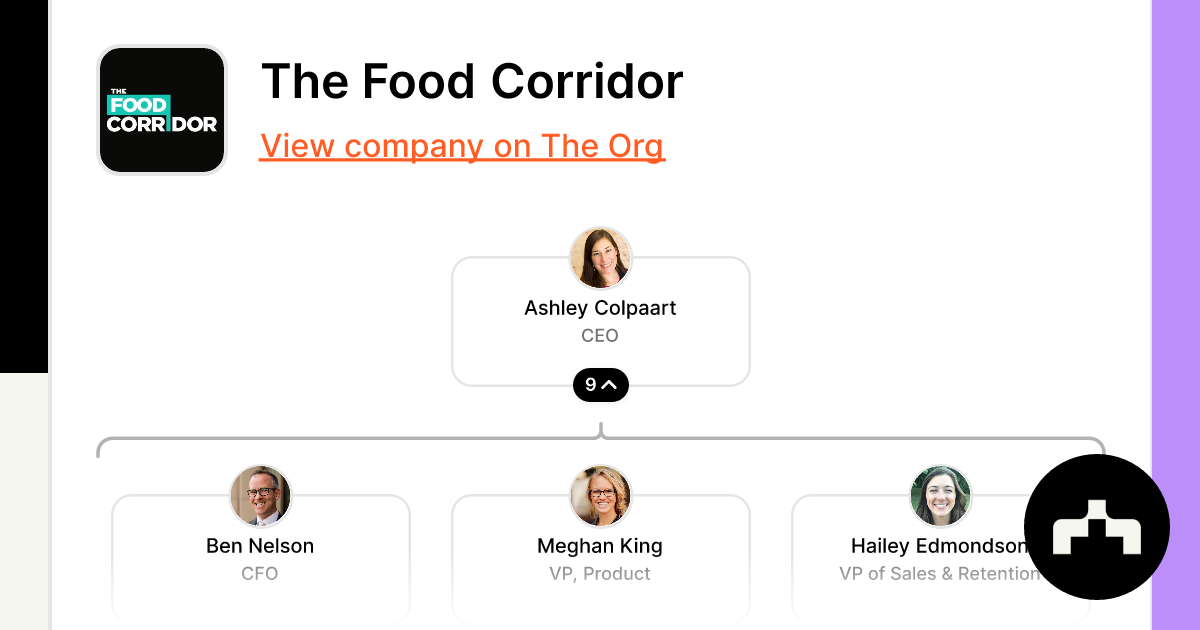 Org?data=JTdCJTIybmFtZSUyMiUzQSUyMlRoZSUyMEZvb2QlMjBDb3JyaWRvciUyMiUyQyUyMmltYWdlU3JjJTIyJTNBJTIyaHR0cHMlM0ElMkYlMkZjZG4udGhlb3JnLmNvbSUyRjk1NTg2Y2Y5LTBhMTktNGJhYi05ODIwLTdjZDg1NjAxN2JlOV9zbWFsbC5qcGclMjIlMkMlMjJwZW9wbGUlMjIlM0ElNUIlN0IlMjJuYW1lJTIyJTNBJTIyQXNobGV5JTIwQ29scGFhcnQlMjIlMkMlMjJ0aXRsZSUyMiUzQSUyMkNFTyUyMiUyQyUyMmltYWdlU3JjJTIyJTNBJTIyaHR0cHMlM0ElMkYlMkZjZG4udGhlb3JnLmNvbSUyRmYxMTQwOGVjLTBjMmItNDNjNy04YTZlLTBjN2JiYjQyNzY5Y19zbWFsbC5qcGclMjIlMkMlMjJjaGlsZENvdW50JTIyJTNBOSU3RCUyQyU3QiUyMm5hbWUlMjIlM0ElMjJCZW4lMjBOZWxzb24lMjIlMkMlMjJ0aXRsZSUyMiUzQSUyMkNGTyUyMiUyQyUyMmltYWdlU3JjJTIyJTNBJTIyaHR0cHMlM0ElMkYlMkZjZG4udGhlb3JnLmNvbSUyRjFjNmI2YWYyLTdiYTktNGNiNi05YTc0LTg4ZTI2MzEwZDhlYl9zbWFsbC5qcGclMjIlMkMlMjJjaGlsZENvdW50JTIyJTNBbnVsbCU3RCUyQyU3QiUyMm5hbWUlMjIlM0ElMjJNZWdoYW4lMjBLaW5nJTIyJTJDJTIydGl0bGUlMjIlM0ElMjJWUCUyQyUyMFByb2R1Y3QlMjIlMkMlMjJpbWFnZVNyYyUyMiUzQSUyMmh0dHBzJTNBJTJGJTJGY2RuLnRoZW9yZy5jb20lMkY3MDBiZWYwOS1hYTliLTQyNmUtODhmZS04ODFlMjVkYjk1NDBfc21hbGwuanBnJTIyJTJDJTIyY2hpbGRDb3VudCUyMiUzQTIlN0QlMkMlN0IlMjJuYW1lJTIyJTNBJTIySGFpbGV5JTIwRWRtb25kc29uJTIyJTJDJTIydGl0bGUlMjIlM0ElMjJWUCUyMG9mJTIwU2FsZXMlMjAlMjYlMjBSZXRlbnRpb24lMjIlMkMlMjJpbWFnZVNyYyUyMiUzQSUyMmh0dHBzJTNBJTJGJTJGY2RuLnRoZW9yZy5jb20lMkYxY2FlN2I0Yi0yNmJjLTQxNDAtYmZmNi0yM2JmMjk2YmIxYWFfc21hbGwuanBnJTIyJTJDJTIyY2hpbGRDb3VudCUyMiUzQTElN0QlNUQlN0Q=&slug=the Food Corridor