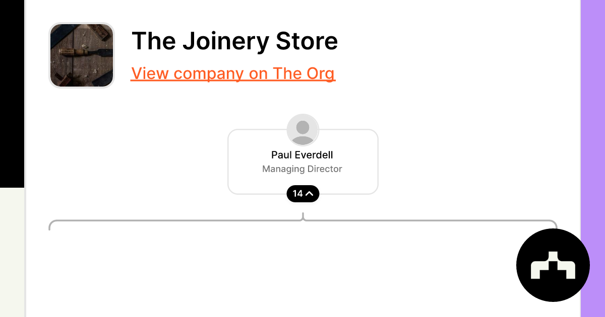 The Joinery Store Org Chart Teams Culture Jobs The Org