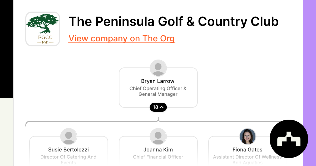 The Peninsula Golf & Country Club - Org Chart, Teams, Culture & Jobs ...