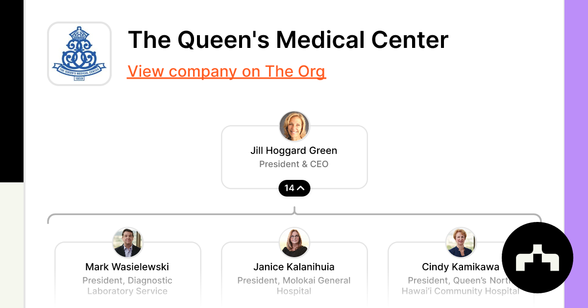 Rowena Buffett Timms – The Queen's Health System