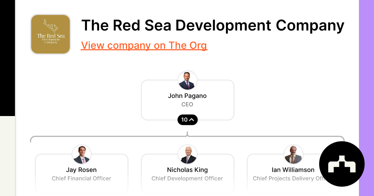 Red Sea Global - Red Sea Corporate