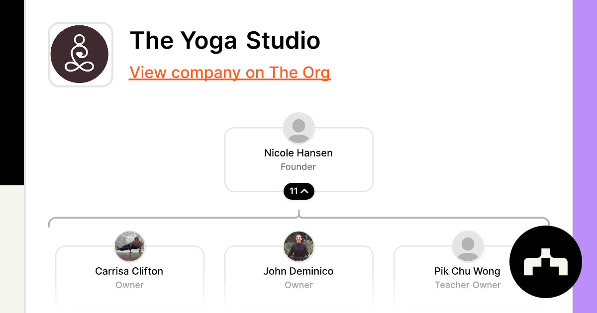 The Yoga Studio - Org Chart, Teams, Culture & Jobs