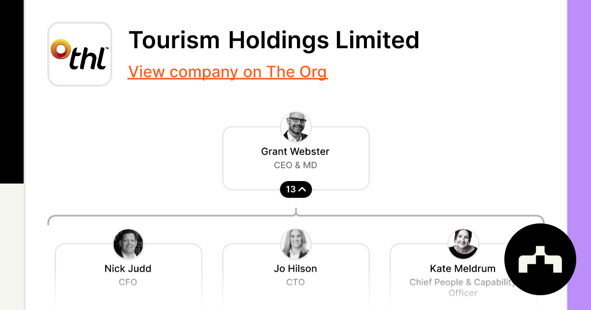 tourism asset holdings limited