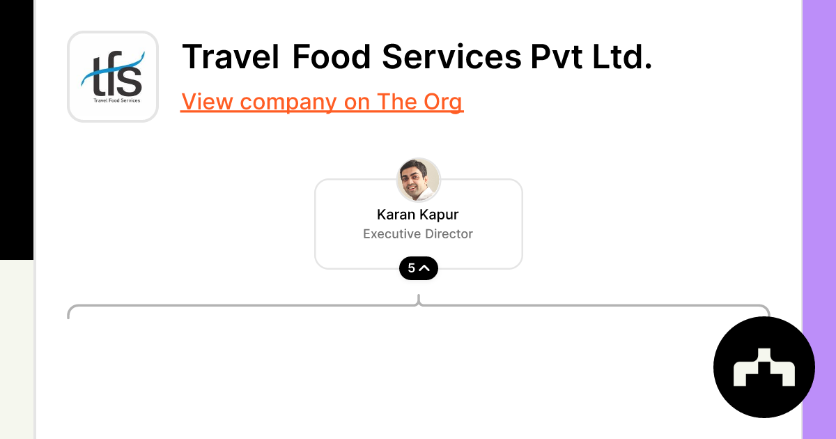 travel food services contact number