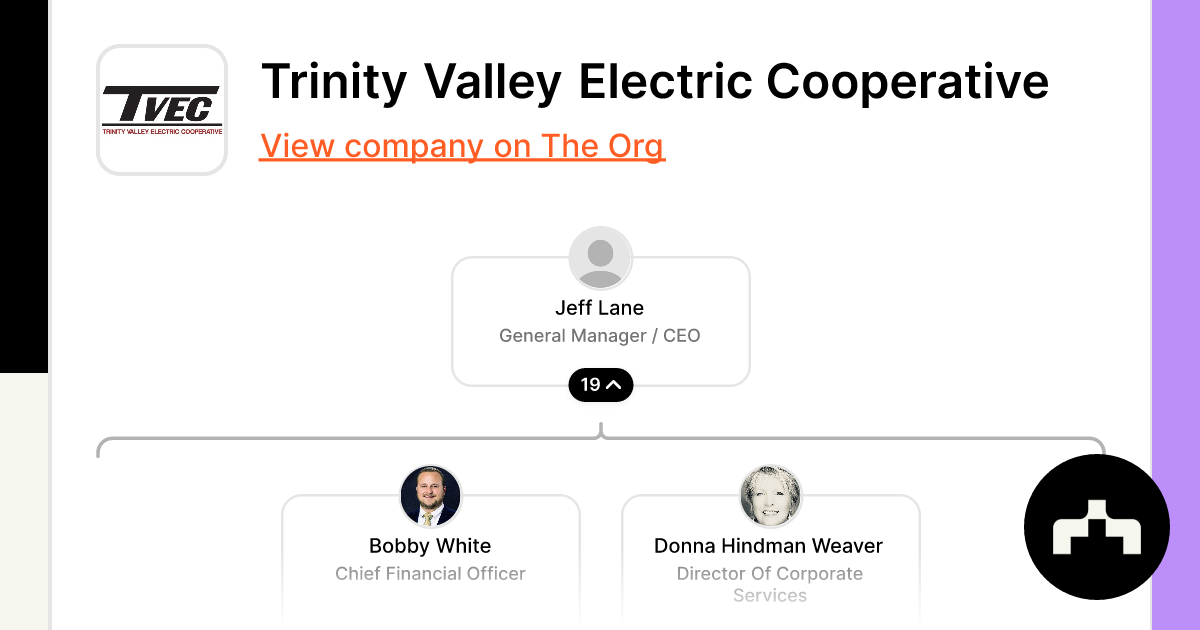 Trinity Valley Electric Cooperative Org Chart Teams Culture And Jobs