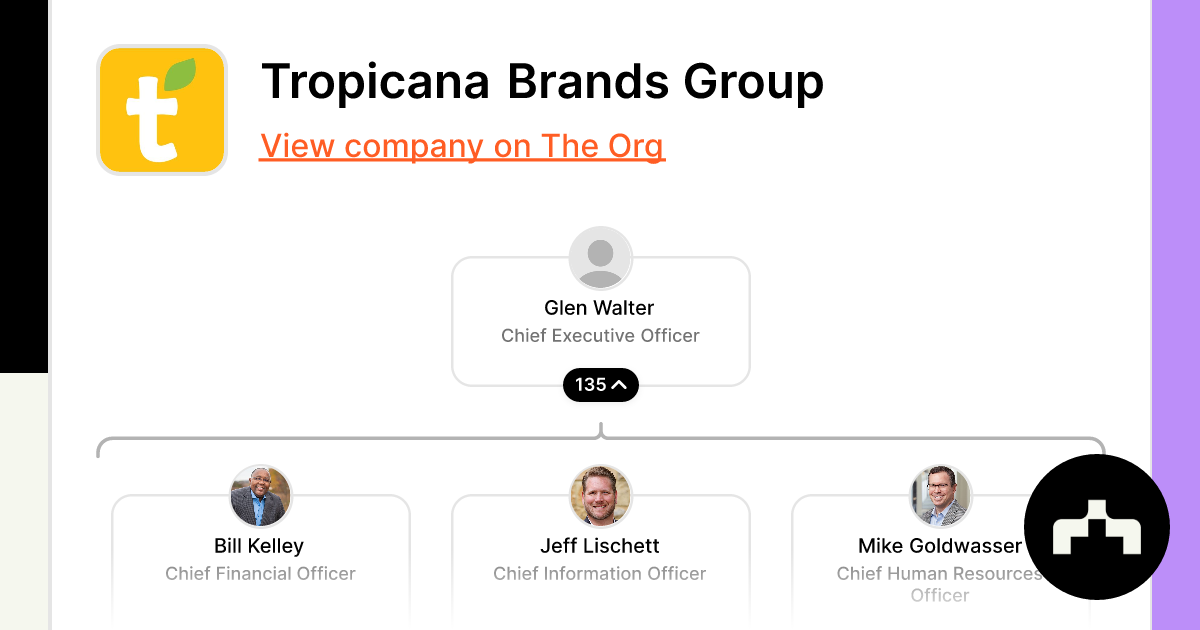 Tropicana Brands Group Org Chart, Teams, Culture & Jobs The Org