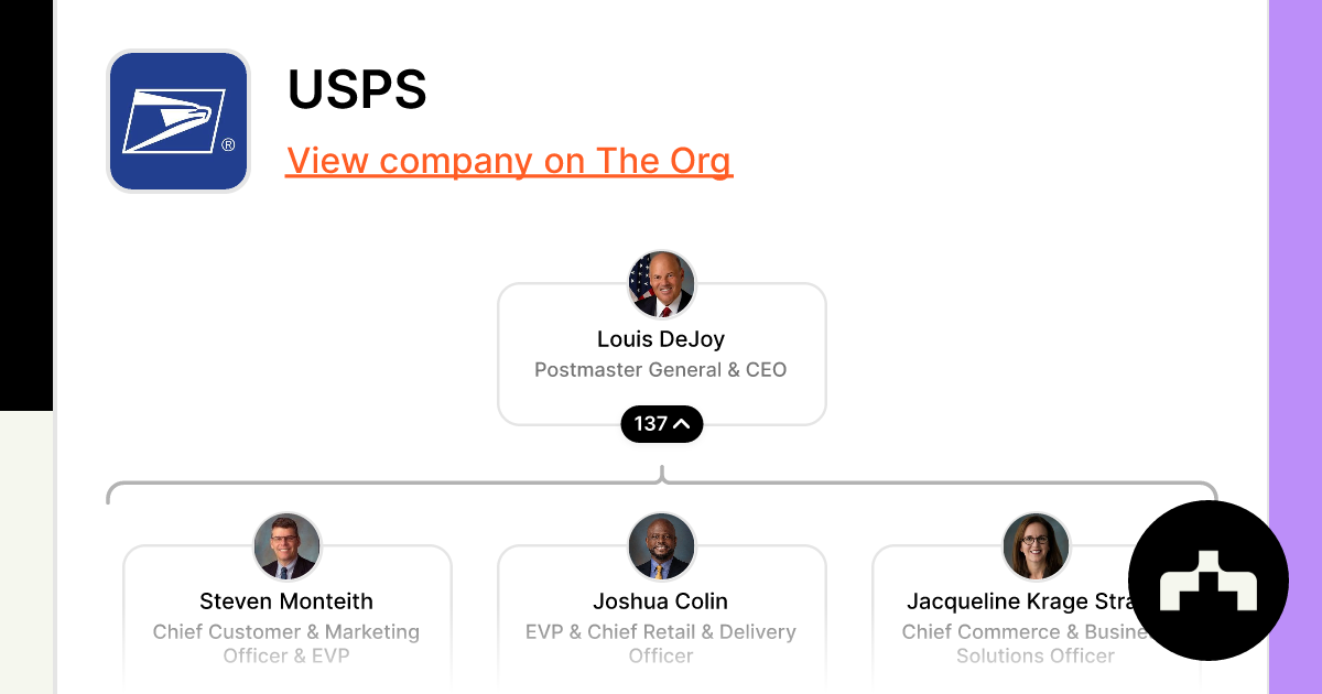 USPS Org Chart, Teams, Culture & Jobs The Org