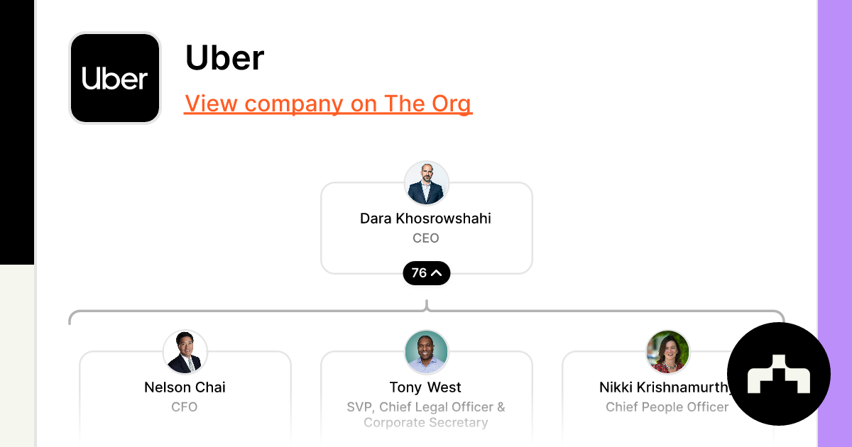 Uber Org Chart, Teams, Culture & Jobs The Org