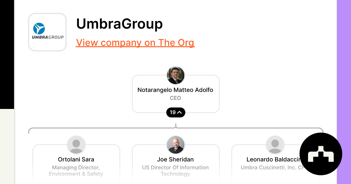 UmbraGroup Org Chart Teams Culture Jobs The Org