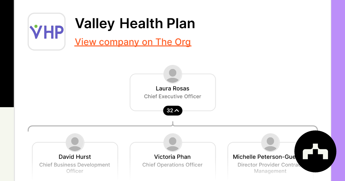 Valley Health Plan Org Chart, Teams, Culture & Jobs The Org