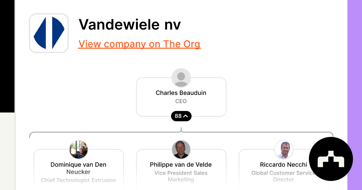 Vandewiele nv - Org Chart, Teams, Culture & Jobs