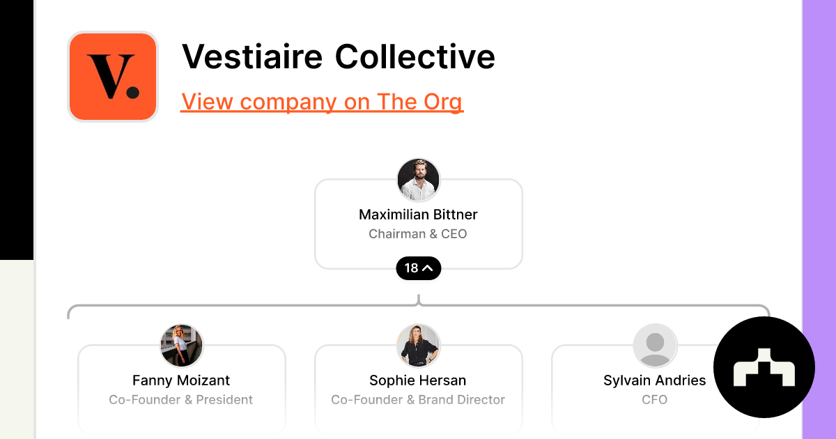 Vestiaire Collective Paris headquarters