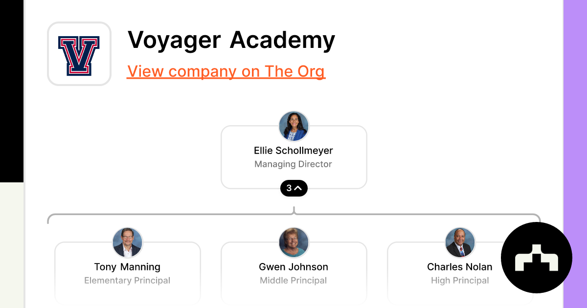 voyager academy jobs