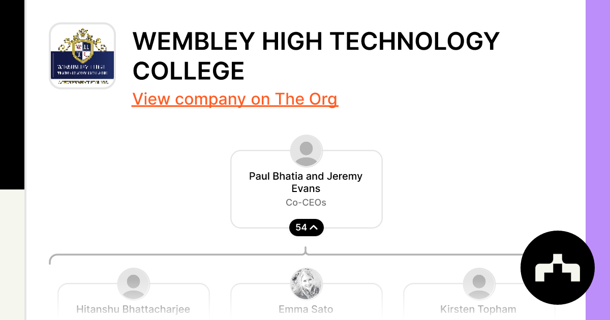 Wembley High Technology College Org Chart Teams Culture And Jobs The Org 3327