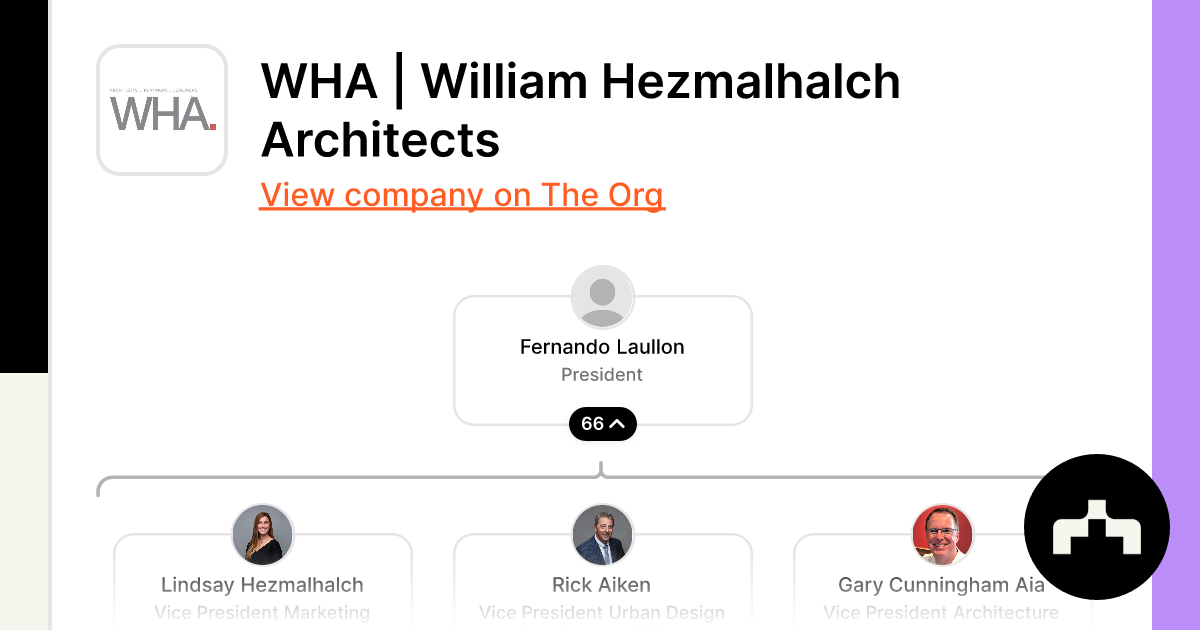 WHA, Architects. Planners. Designers, Architects