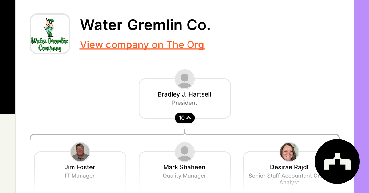Water Gremlin Co. - Org Chart, Teams, Culture & Jobs