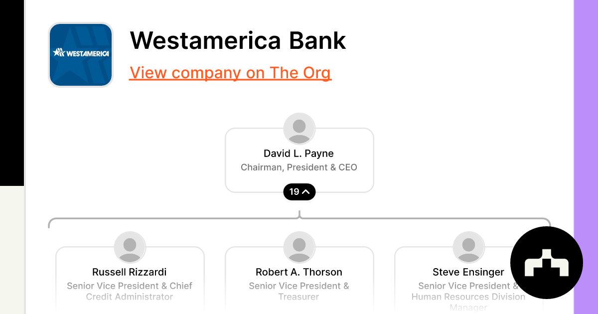 West America Bank Jobs