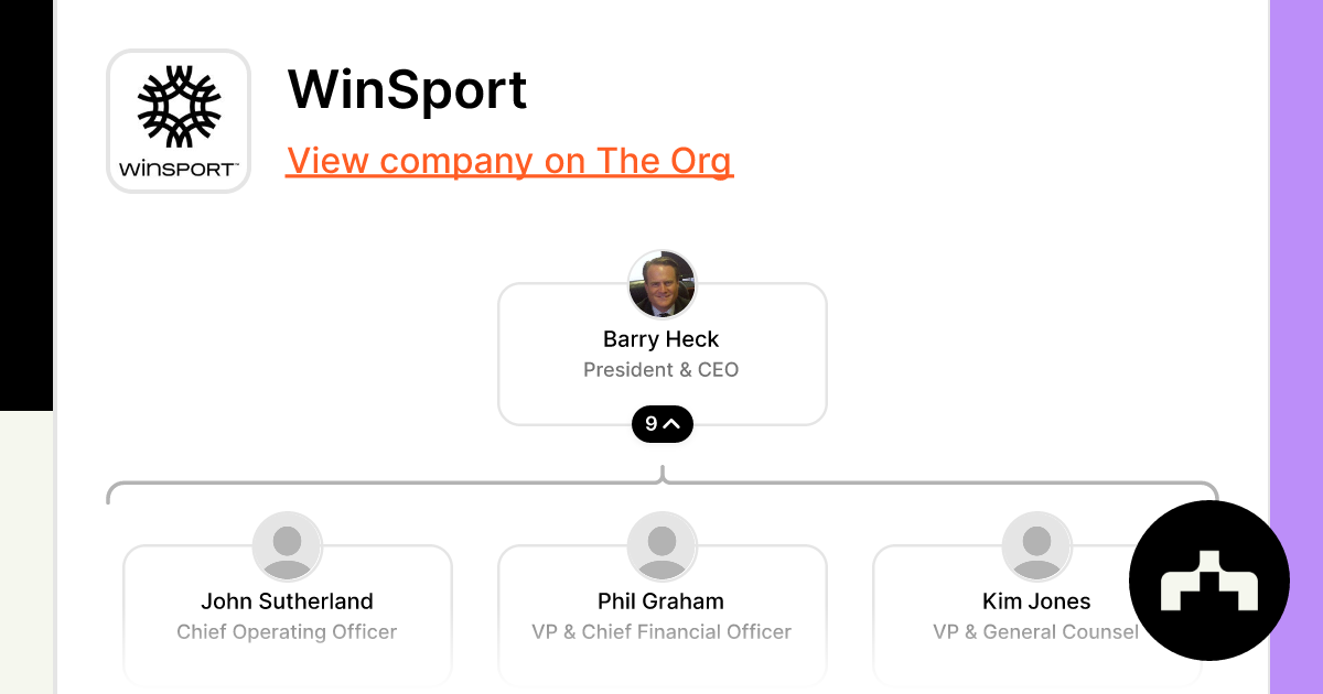 WinSport Org Chart Teams Culture Jobs The Org